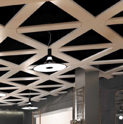 Функциональные потолки с бандрастерными системами различной конфигурации BA/BT/BN/BM