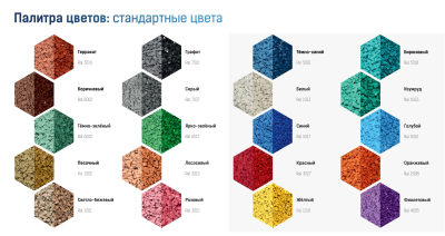 Спортивное резиновое покрытие DESOMA Rubber Athletic Mix 15